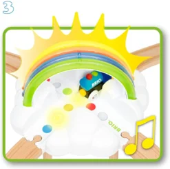 Brio My First Train Track Luminous Rainbow Set - 11 Teile -Schleich Verkaufe brio mijn eerste treinbaan lichtgevende regenboog set 11 delig 3